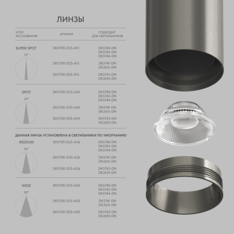 Линза Denkirs DK5700-D35-A24