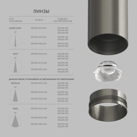 Линза Denkirs DK5700-D25-A15