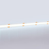 Лента Ambrella Light GS4753