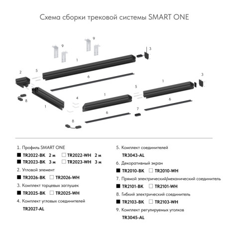 Шинопровод Denkirs TR2023-WH