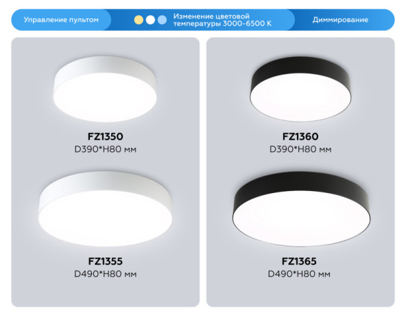 Накладной светильник Ambrella Light FZ1355